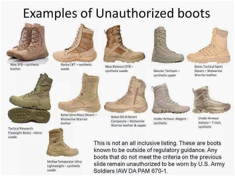 army regulation on boots